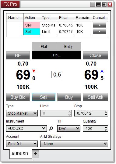 Nuevo panel de FOREX en Ninjatrader 8