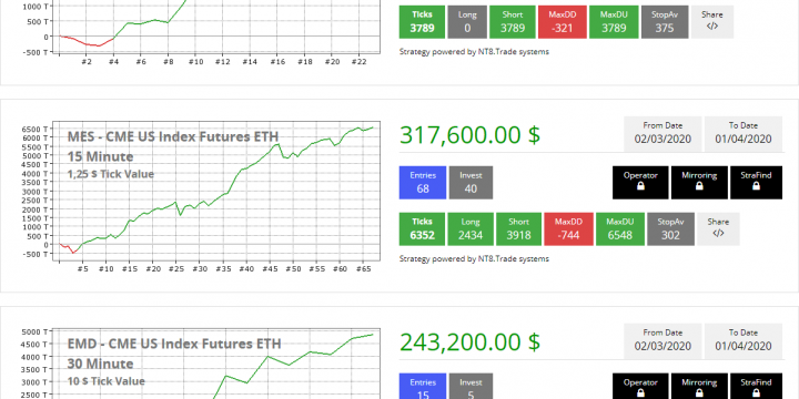 Cómo abrir una cuenta demo de FOREX en Ninjatrader 8